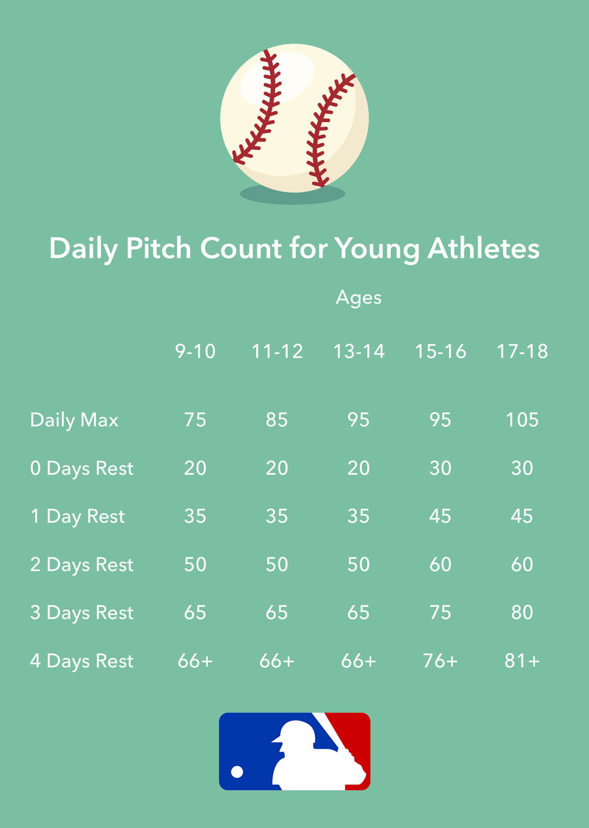 West Tennessee Bone & Joint Institute